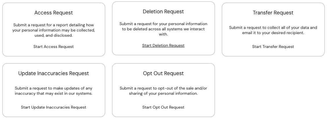 Privacy Request page showing the Deletion Request option used to delete a Skillshare account